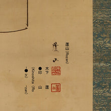将图片加载到图库查看器，Kinoshita Rozan（？ - ？）“ Tachi-bina”晚期江户时期 - 米吉时代

